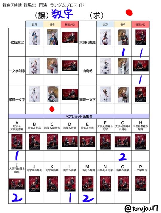 陰音瑠衣@お取引垢 tweet media