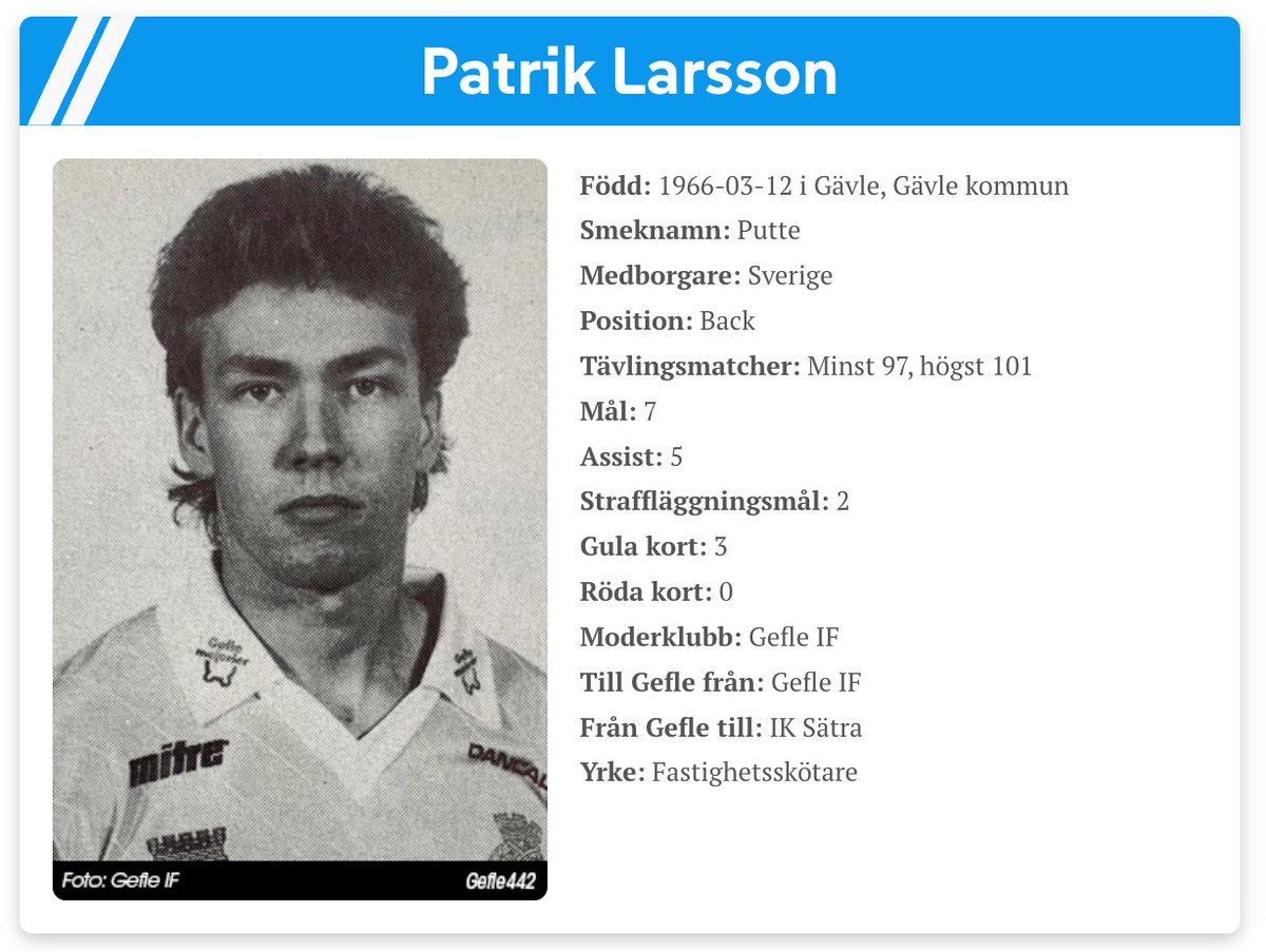 Gefle442 | Jimmy Morén tweet media