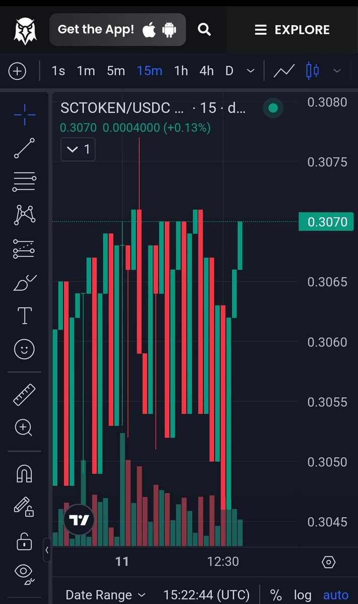 SparkleCOIN ($SCTOKEN) tweet media