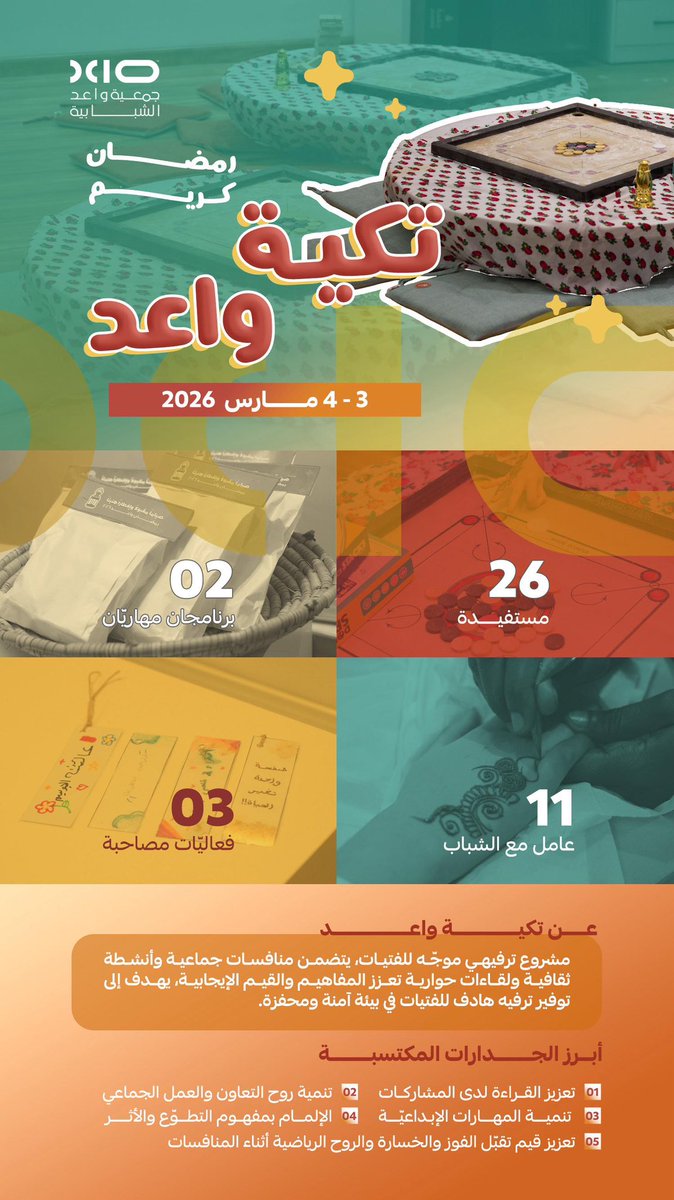 جمعية واعد الشبابية tweet media