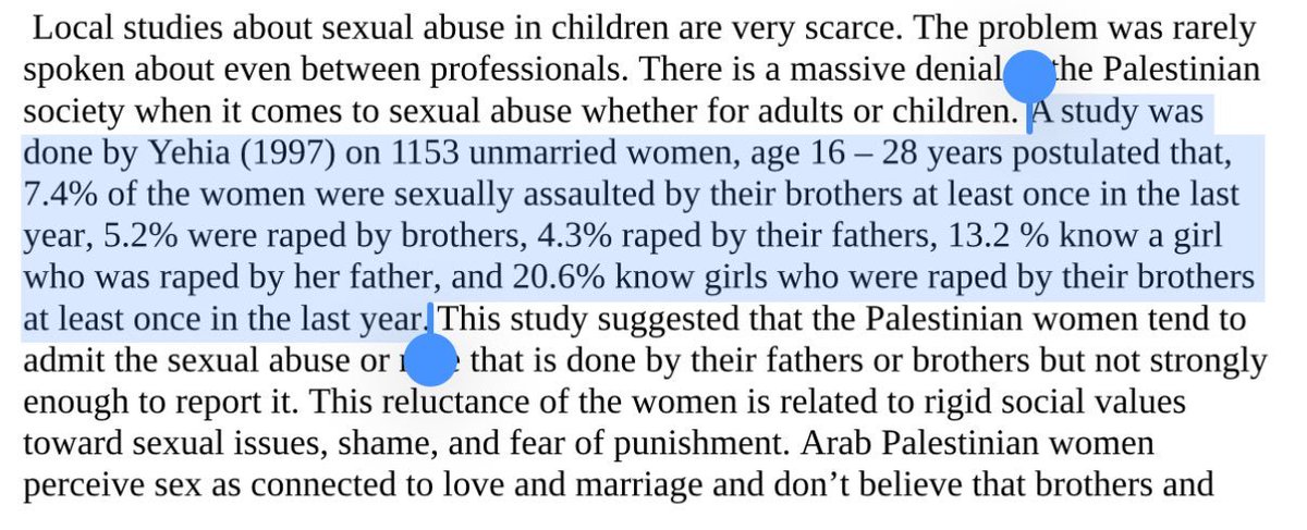 <a href="/pbyrokraatti/">Päivän Byrokraatti</a> Palestiinalaisten oman tutkimuksen (Najah Mahmoud Al-Khatib, Al-Quds University, 1999) mukaan 20,6% tytöistä tuntee jonkun, jonka he tietävät oman veljen raiskanneen ainakin kerran vuoden sisällä. Joten laajempi raportointi ei tasoittaisi tilastoja, päinvastoin.

7,4% oli