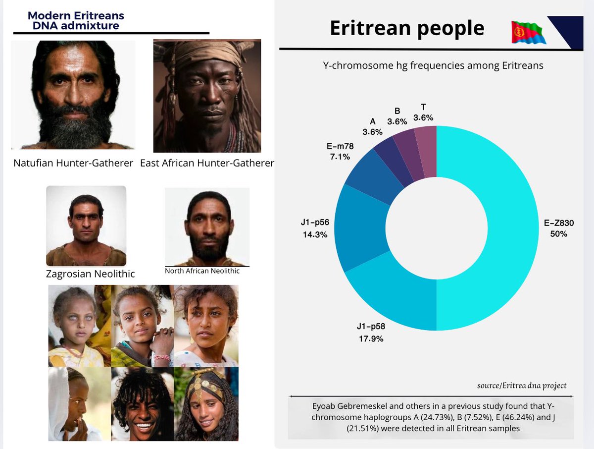 Yaqub ali tweet media