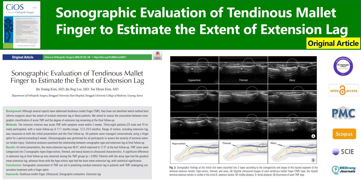 Clinics in Orthopedic Surgery tweet media