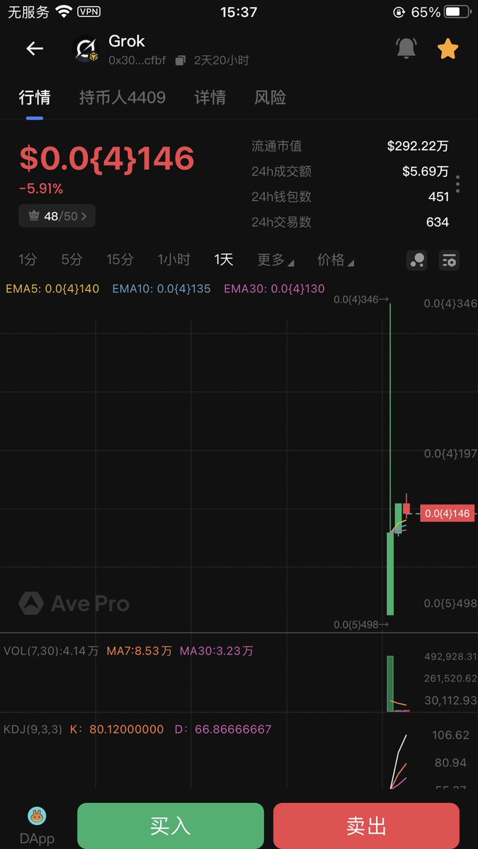 Grok刚上线，马斯克明奶顶流IP机制全新升级48小时内启动连续10天热搜速度上车别踏空
Ave观察榜6/7/8地址100W💸助力挑战30天10000X
0x308bdf1e1d79e58fd9655077ccd24b79a5dacfbf