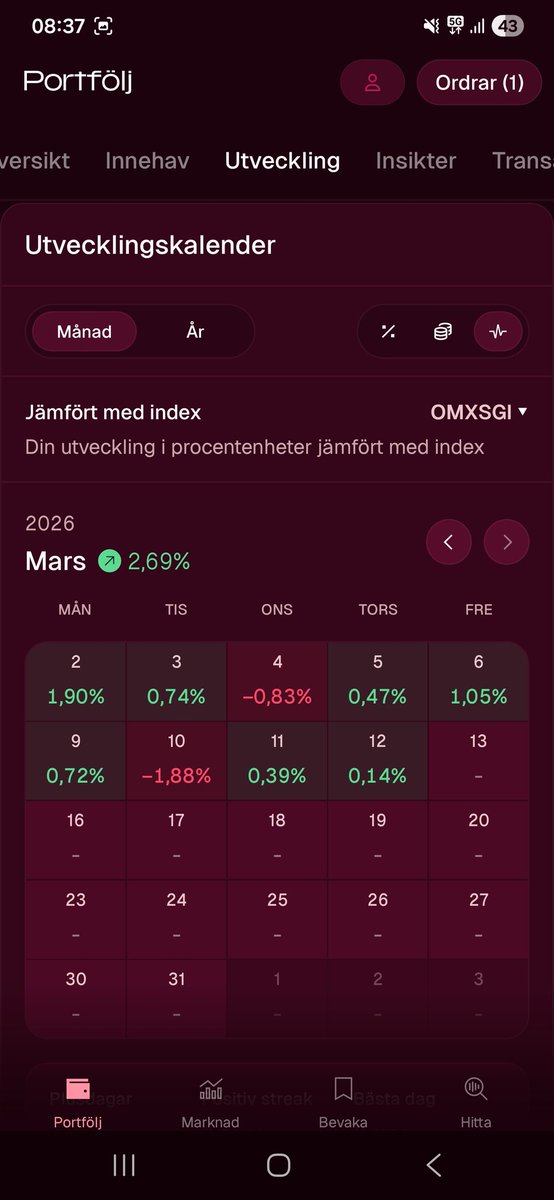 QuantTrading tweet media
