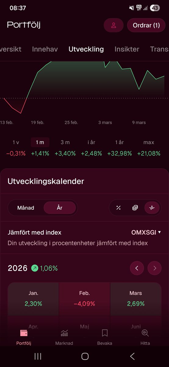 QuantTrading tweet media