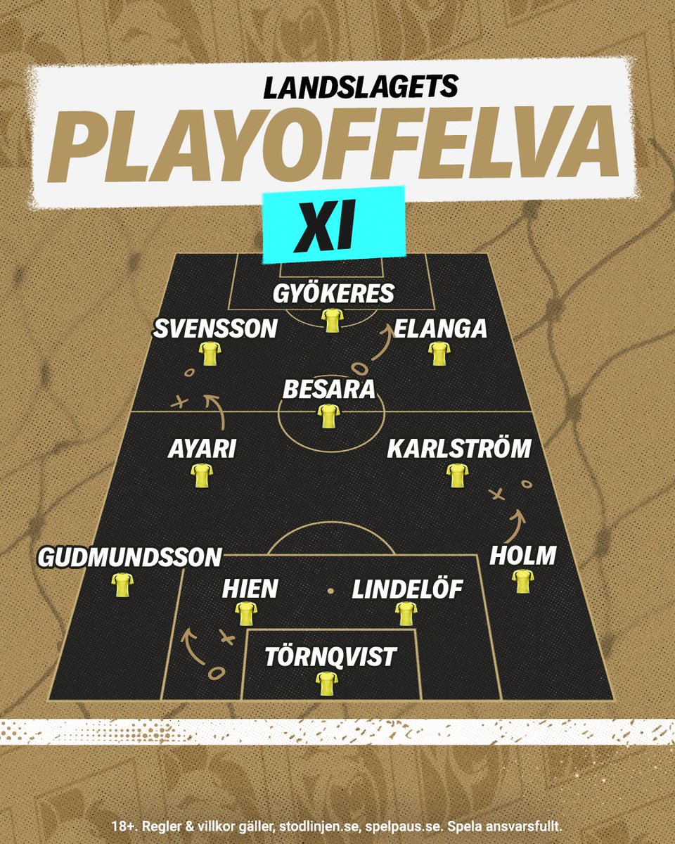 BetMGM Sverige tweet media