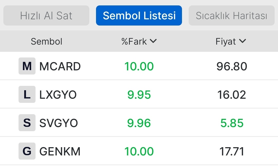 HALKA ARZ BİLGİLER tweet media