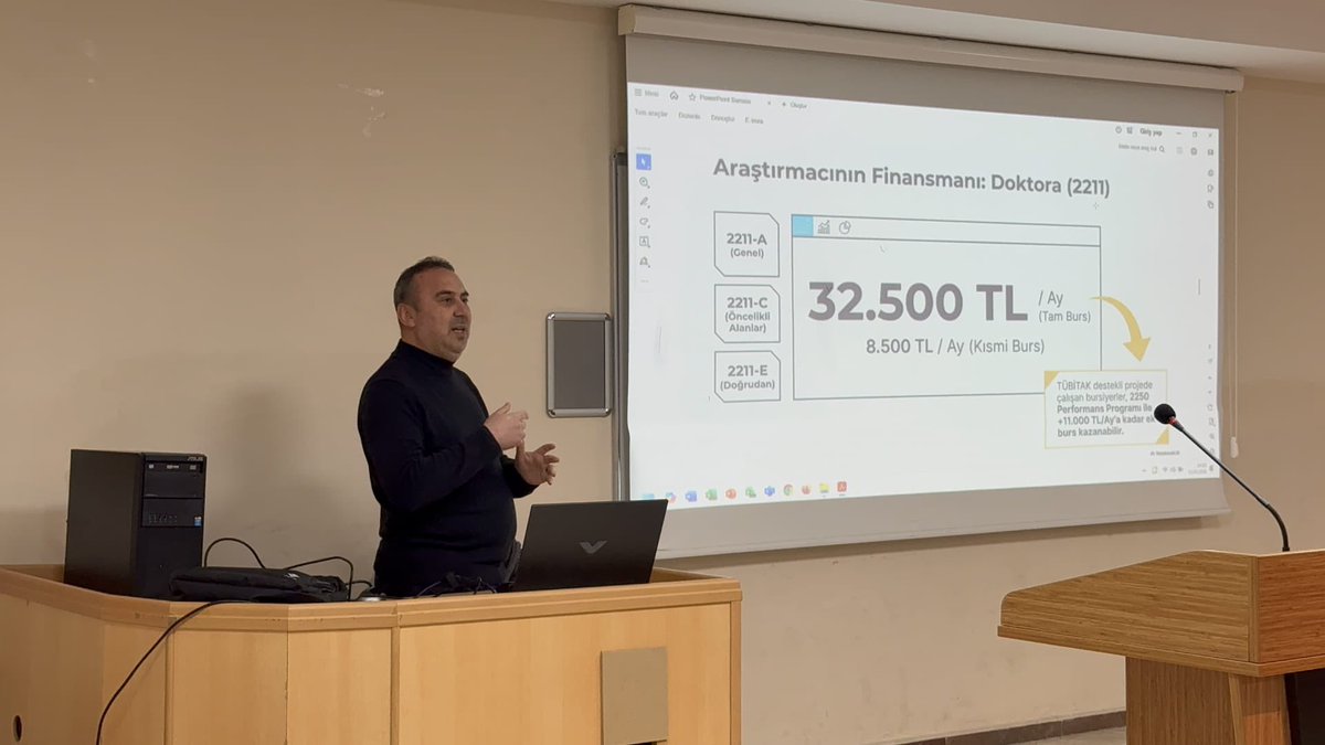 SAÜ İnsan ve Toplum Bilimleri tweet media