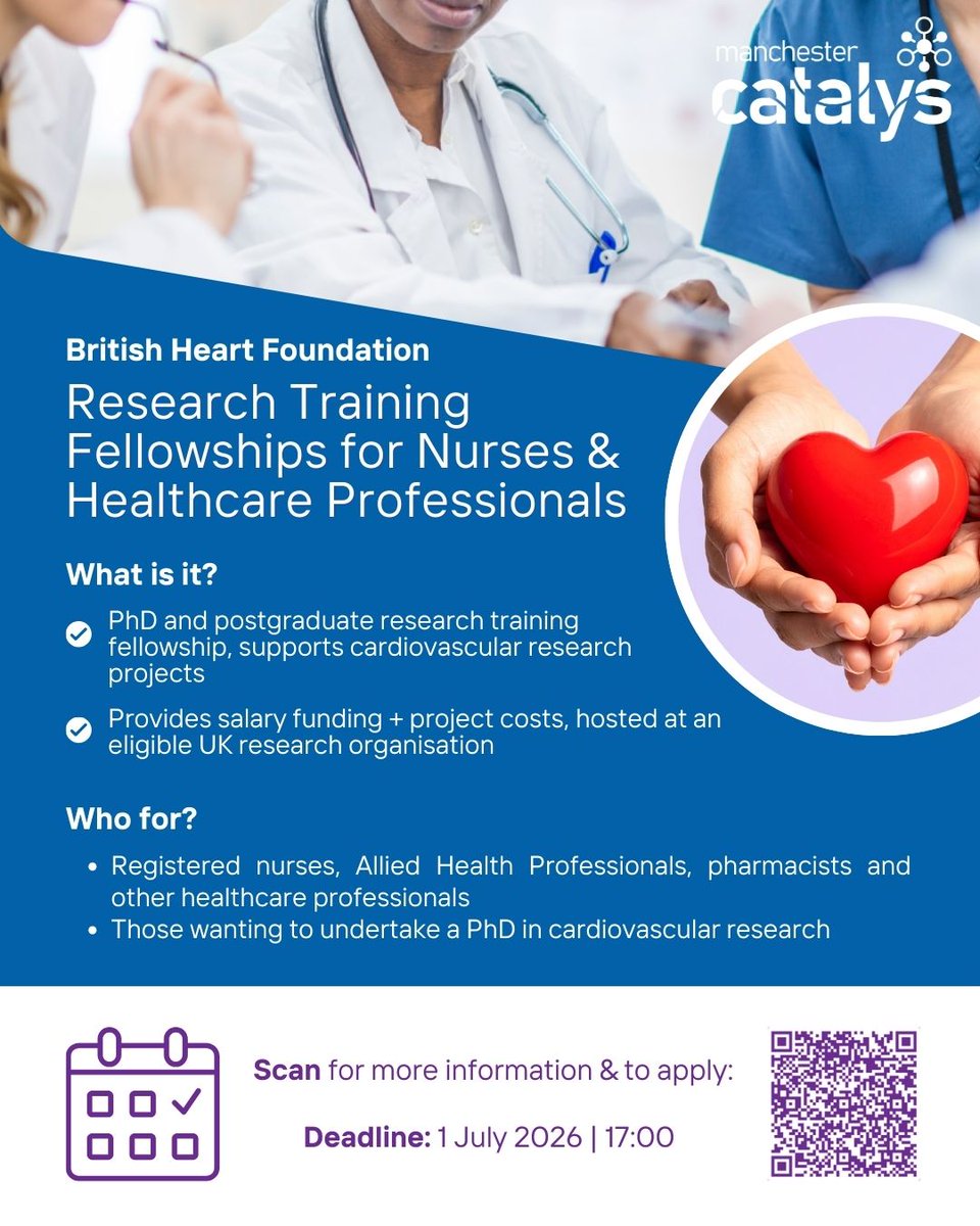 Manchester Catalys tweet media