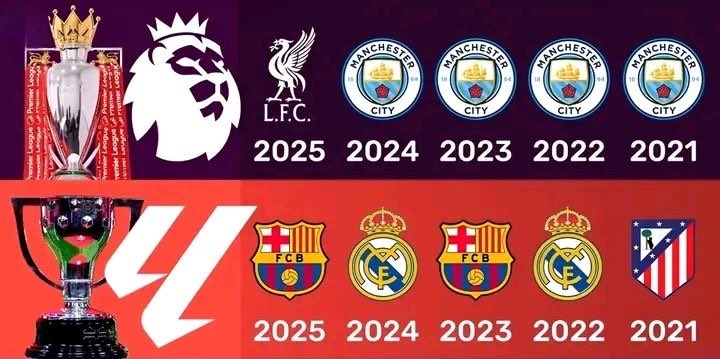 Mr Ballon d'Or tweet media