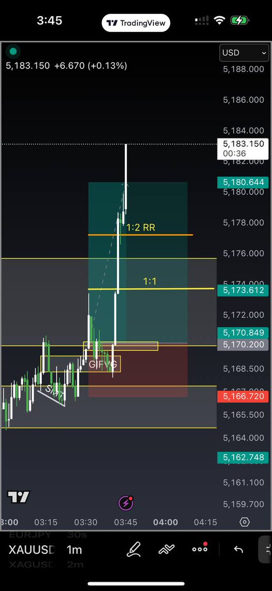 YOOOO

#Trading #NQ #Propfirm #Propfirmtrader #Topstep #ForexTrading #FuturesTrading #Payout