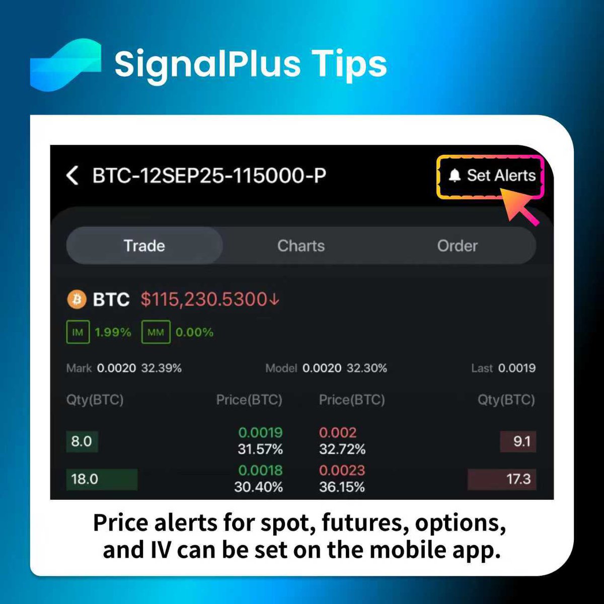 SignalPlus tweet media