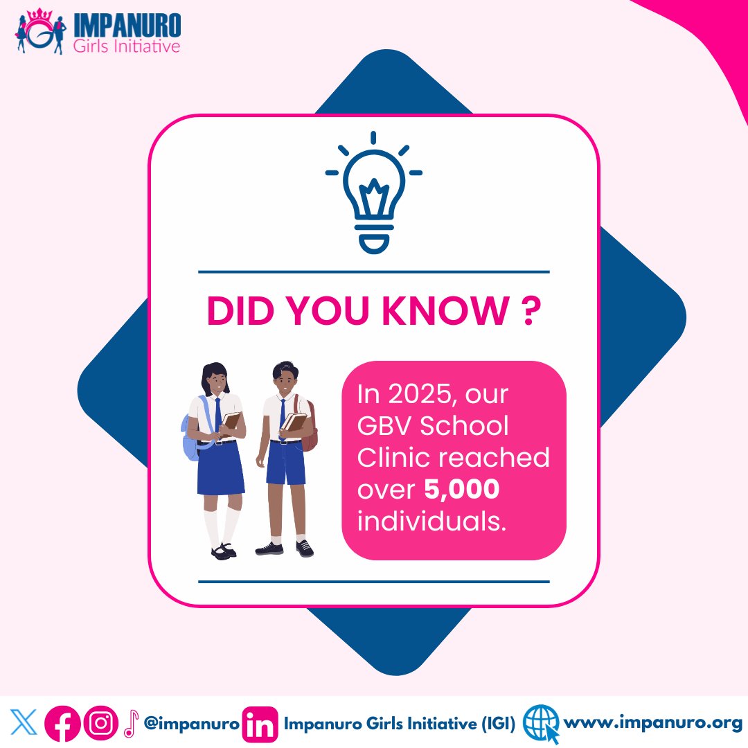 Impanuro Girls Initiative tweet media