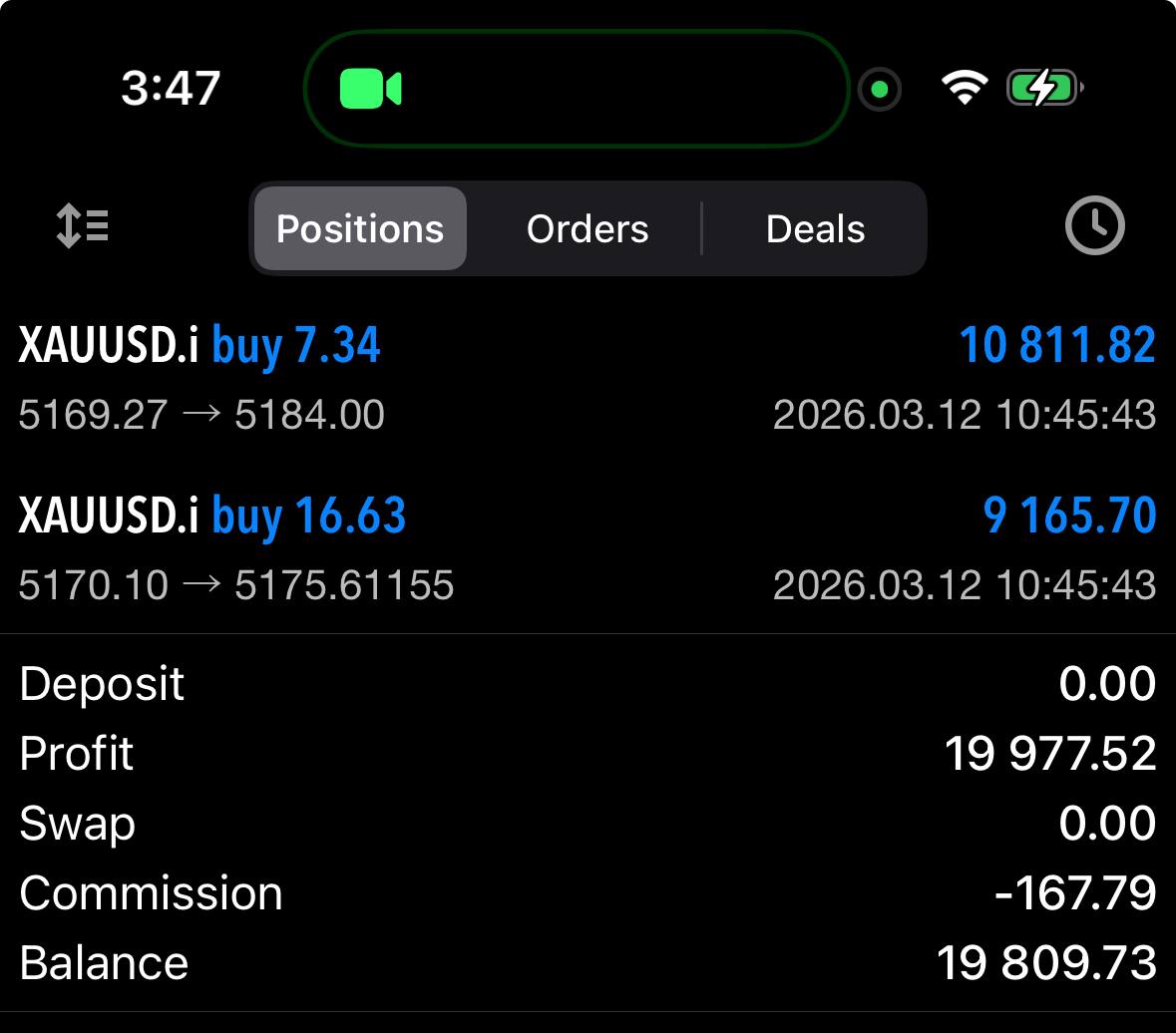 massive pump closed me out at 1:4 RR almost $20,000 with half risk 🥶

#Trading #NQ #Propfirm #Propfirmtrader #Topstep #ForexTrading #FuturesTrading #Payout