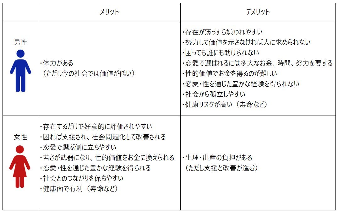 すもも tweet media