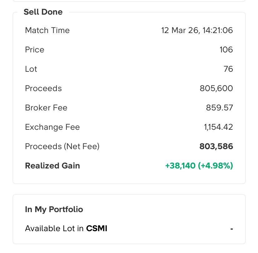 ALHAMDULILLAH YAALLAAHH MATURNUWUN 🙏🏻🥰💖