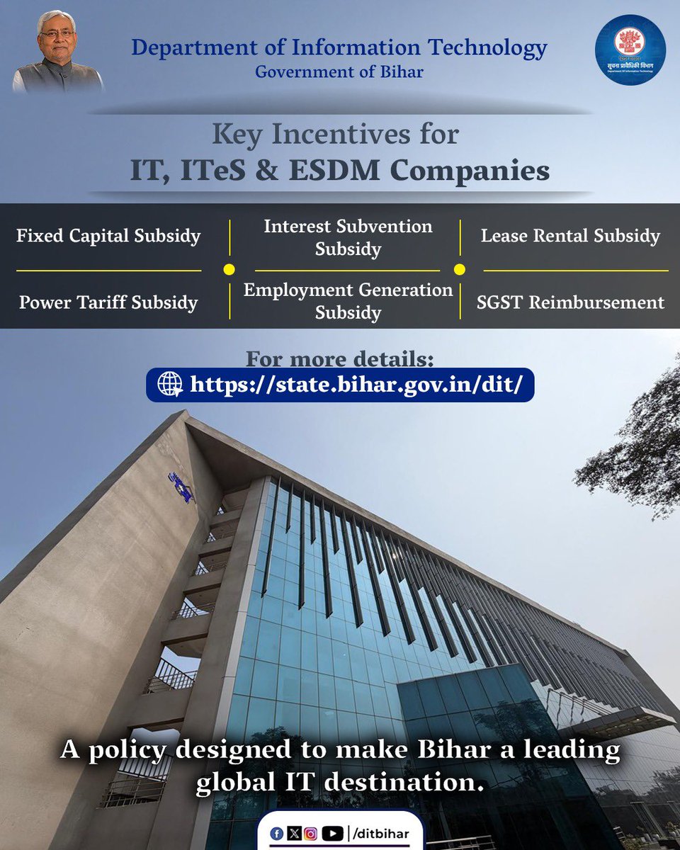 Department of Information Technology, Bihar tweet media