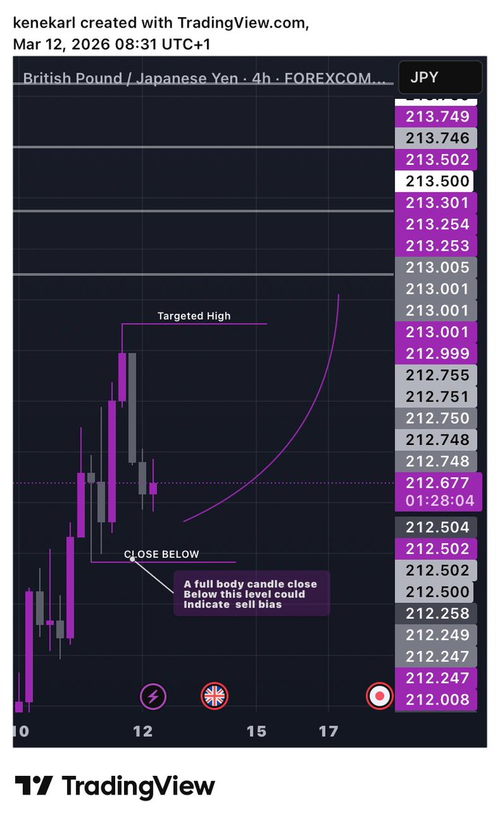 K E N E 💜 tweet media