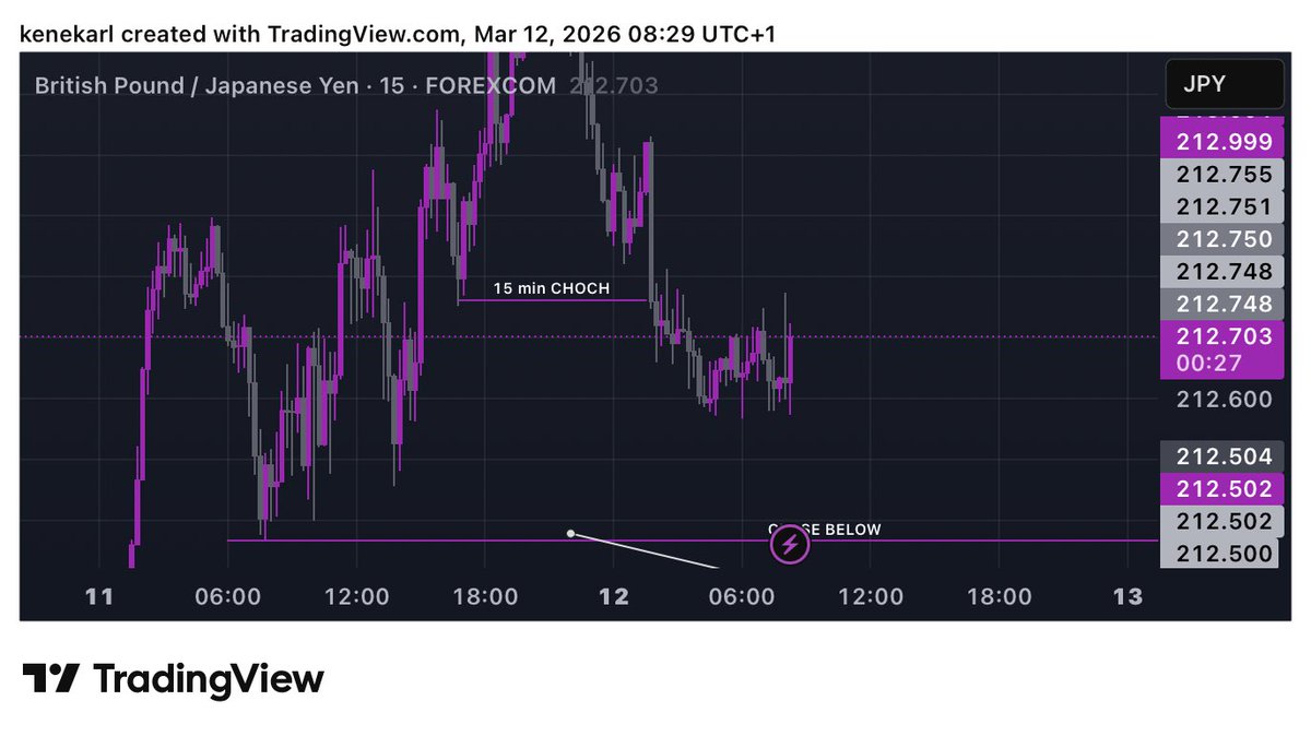 K E N E 💜 tweet media