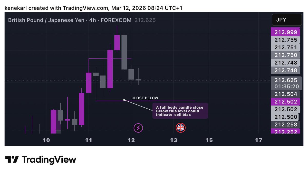 K E N E 💜 tweet media