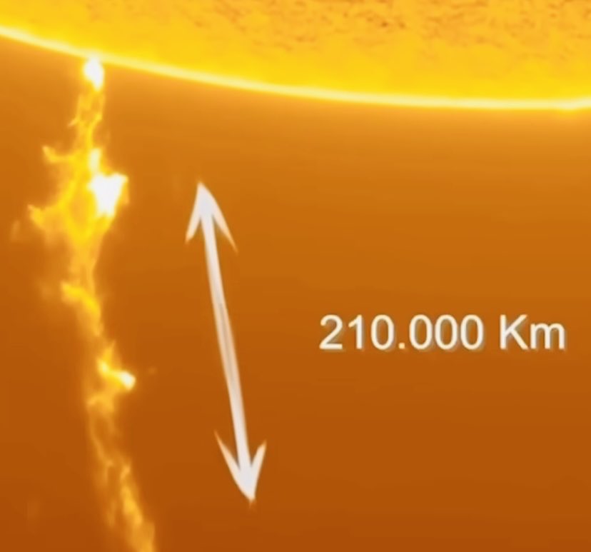 PANDEY334's tweet image. #Earth #Space #Astrography