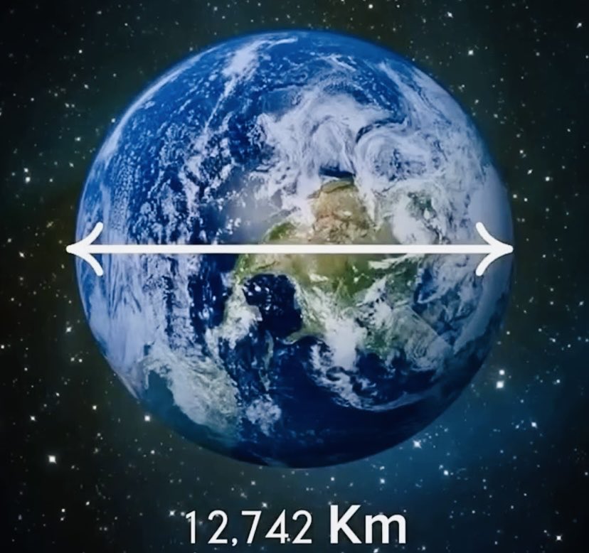 PANDEY334's tweet image. #Earth #Space #Astrography