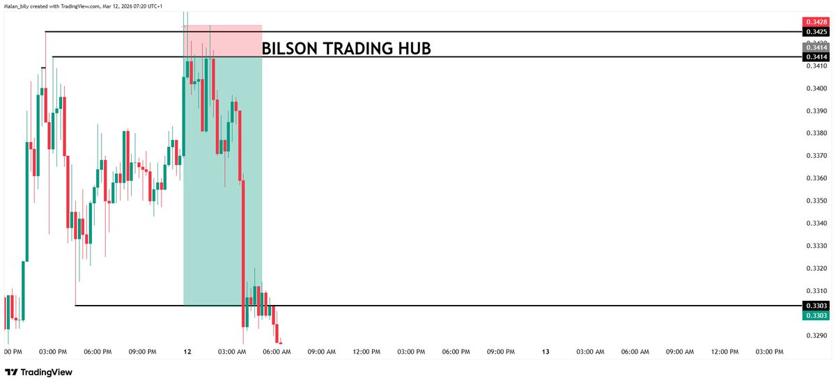 𝐁𝐢𝐥𝐬𝐨𝐧-𝐠𝐚𝐫𝐨 tweet media