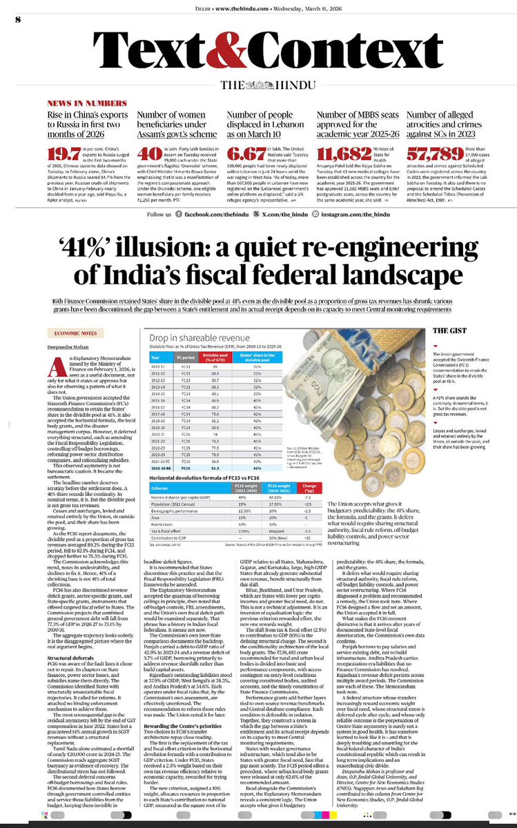 Office of Interdisciplinary Studies (I.D.E.A.S.) tweet media