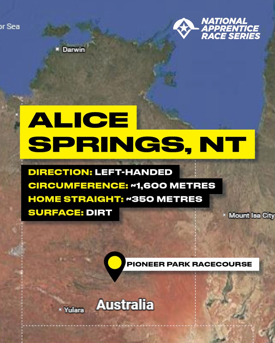 Racing WA TV tweet media
