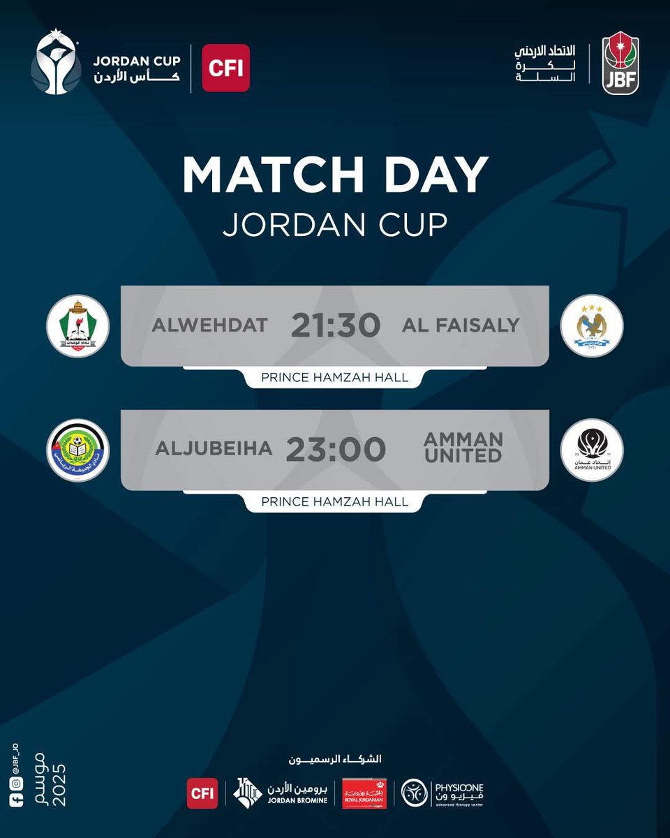 Jordan Basketball Federation tweet media