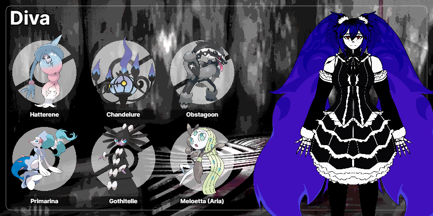 neotrap75's tweet image. Making Pokemon teams for characters I like part 1: Project Diva: Deep Blue
#YCCM3 #PDDB