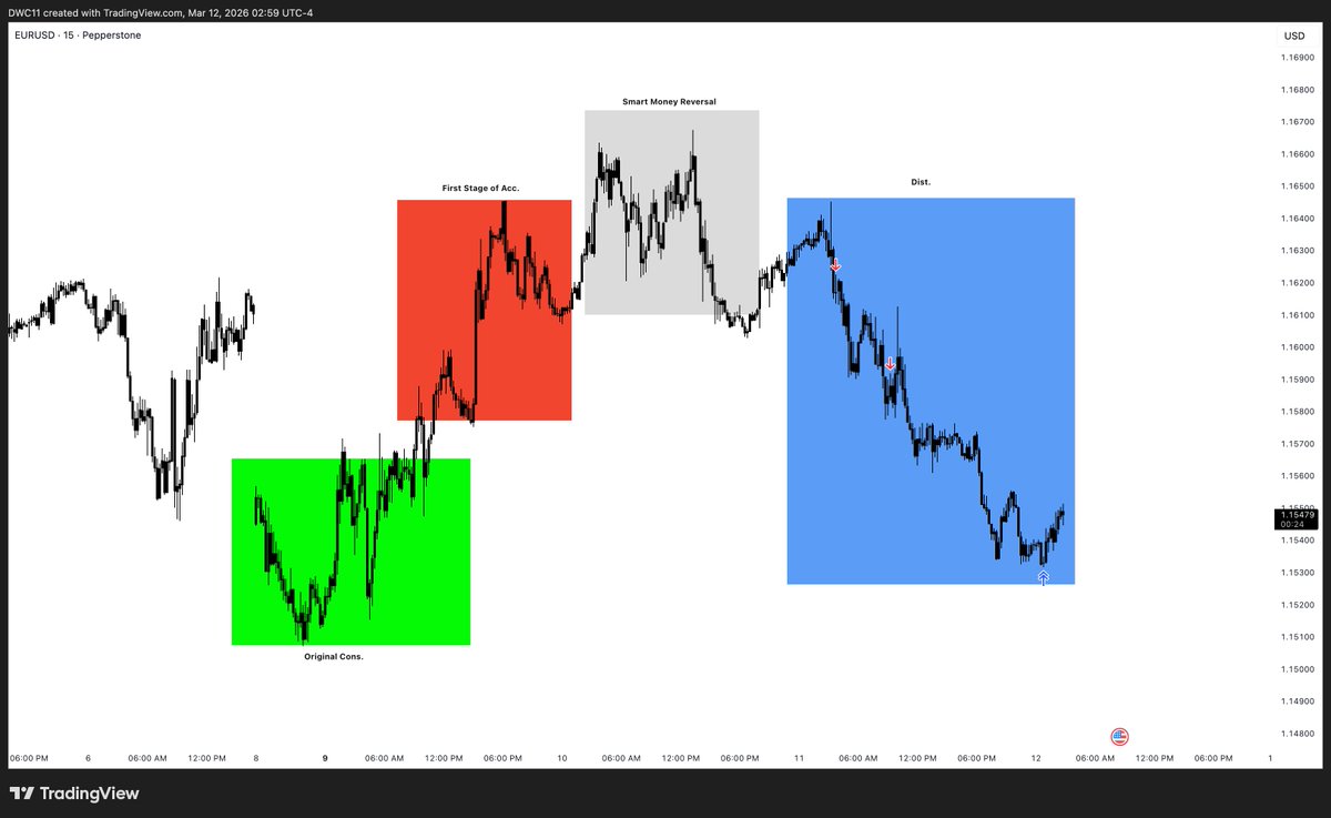 Dawacadu tweet media