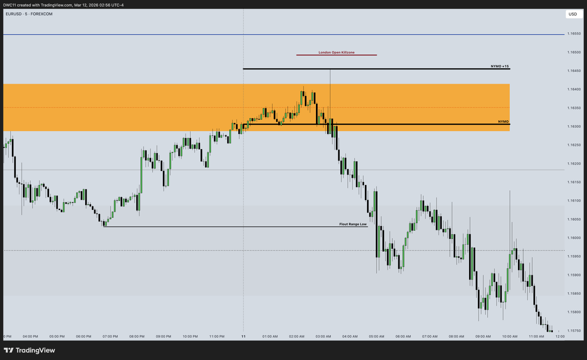 Dawacadu tweet media