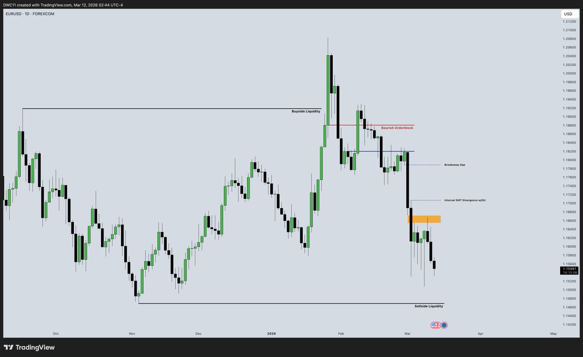 Dawacadu tweet media