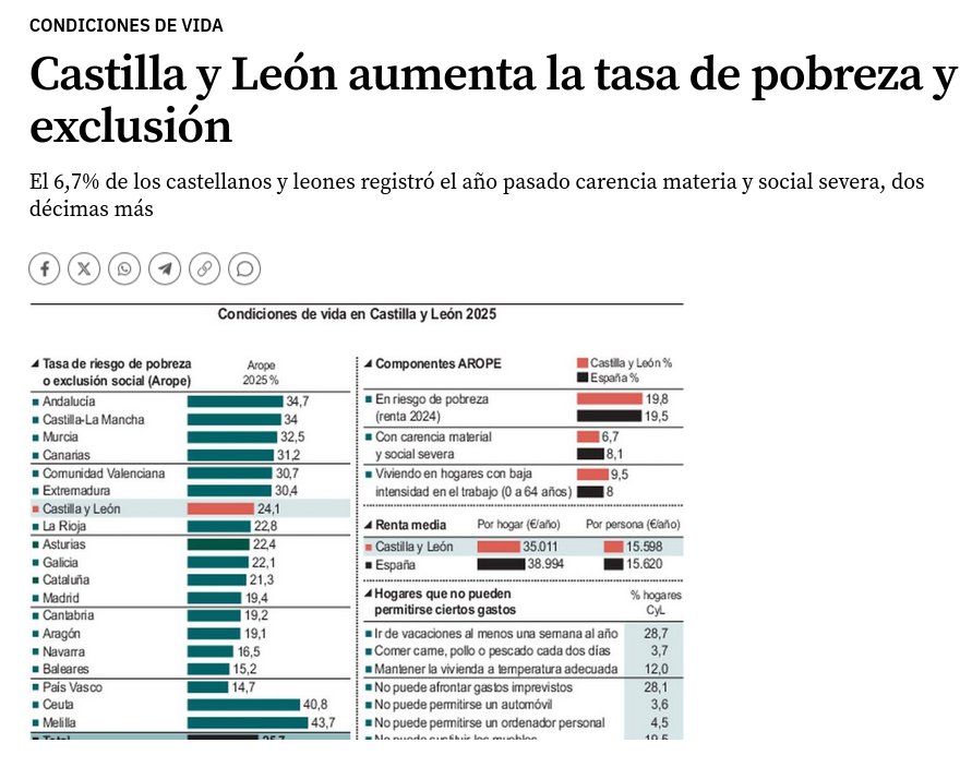 Pakito Lopez tweet media