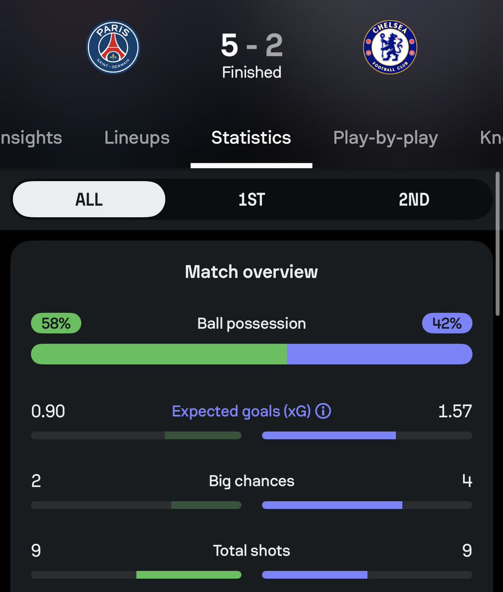 Vince™ tweet media