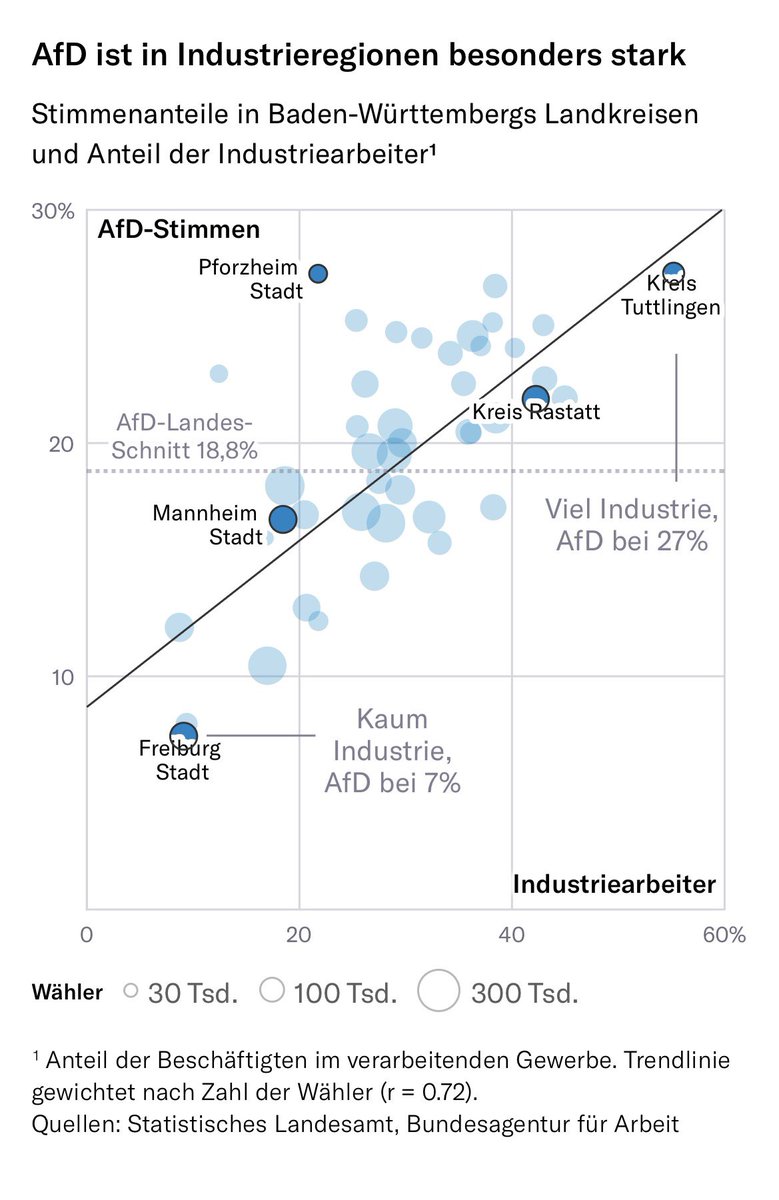 Beatrice Achterberg tweet media