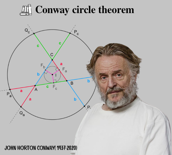 Philosophy Of Physics tweet media