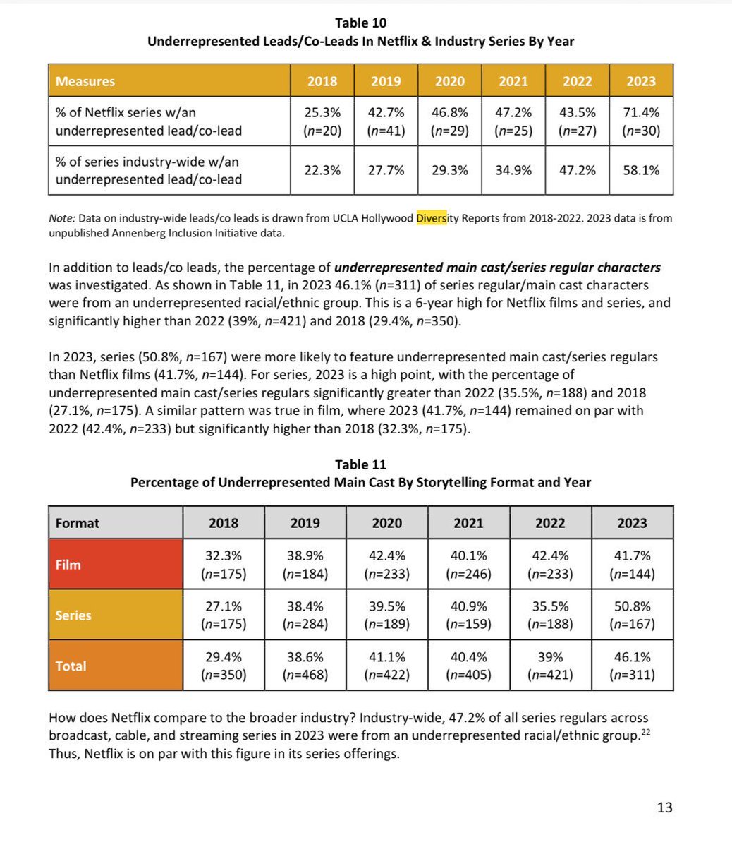justuseKsharps tweet media