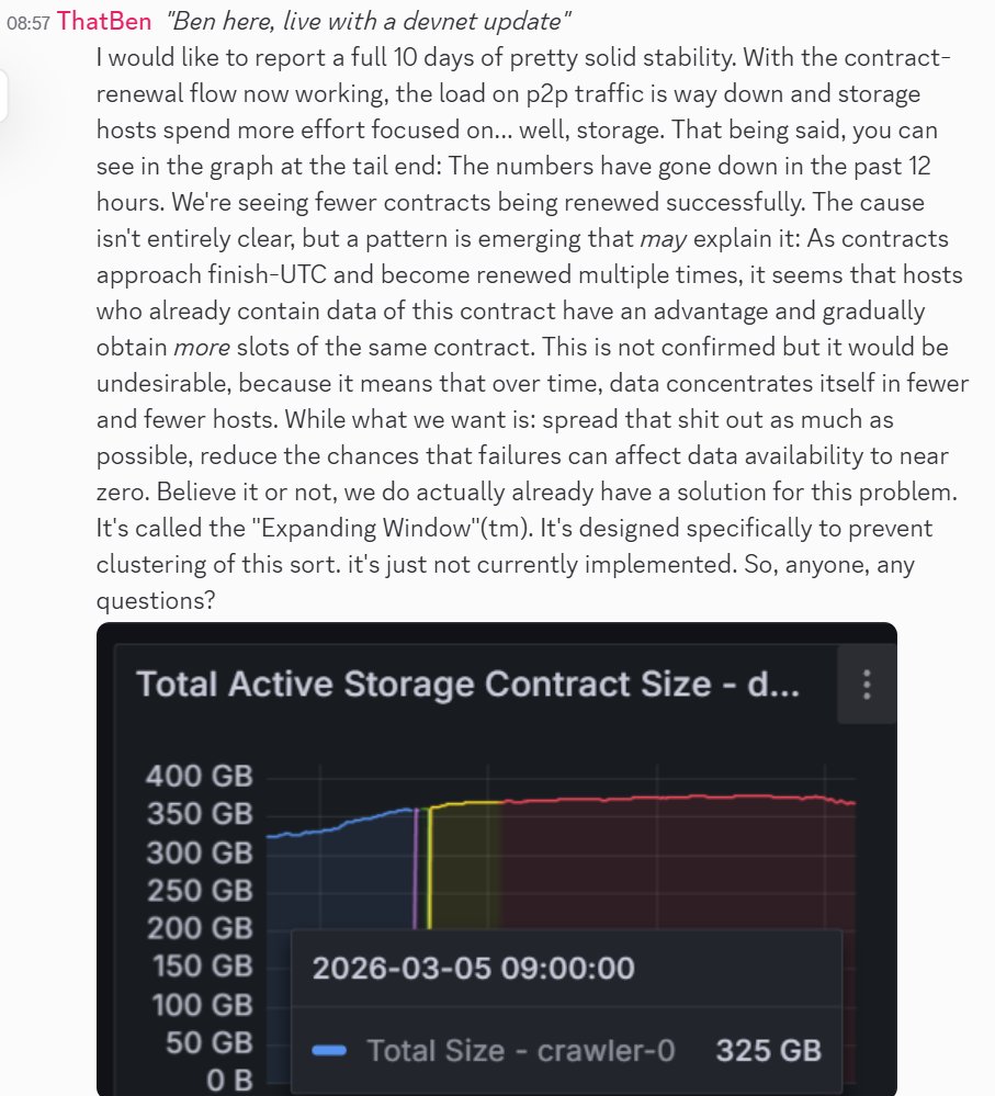 Ben Bierens tweet media
