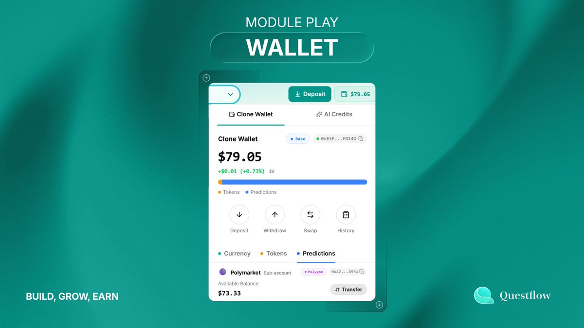 Questflow tweet media