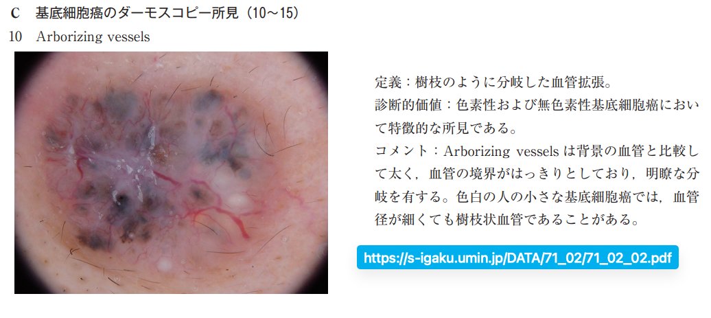 SoS@皮膚科専門医試験対策編 tweet media