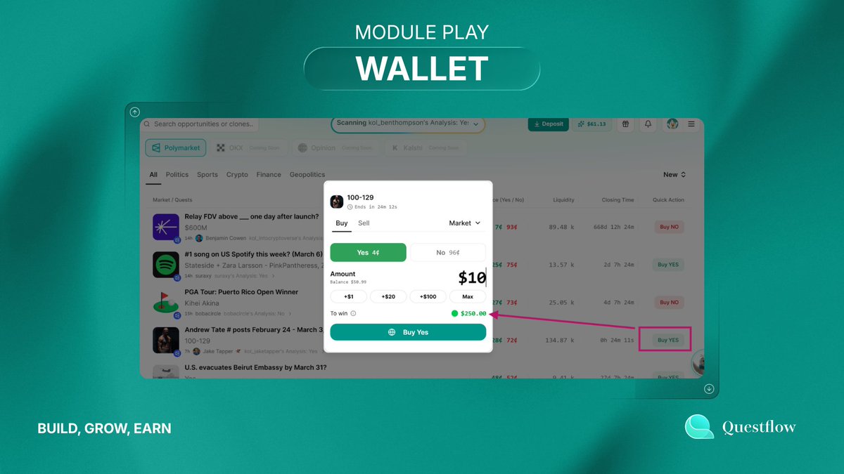 Questflow tweet media