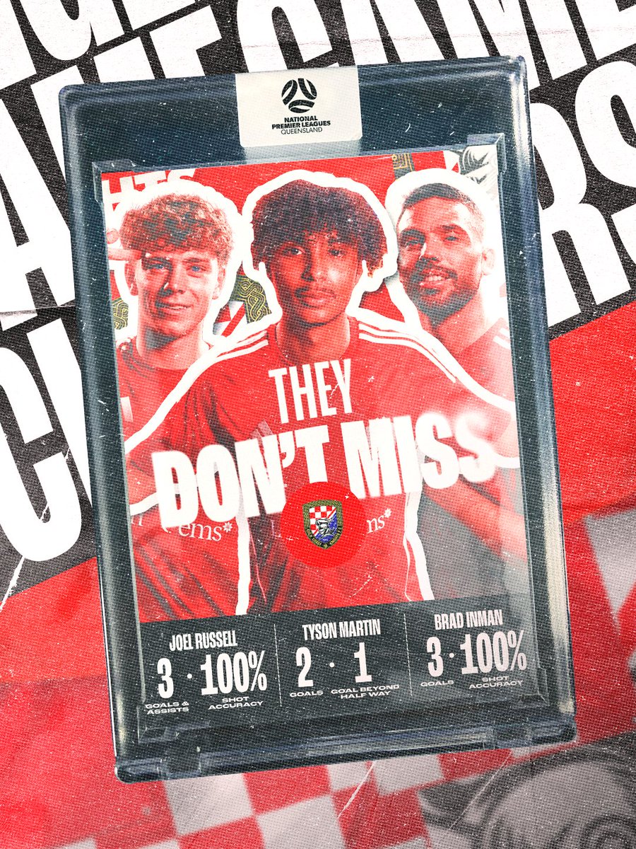 Football Queensland tweet media