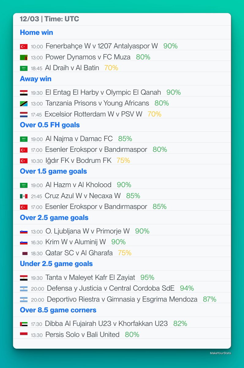 MakeYourStats tweet media