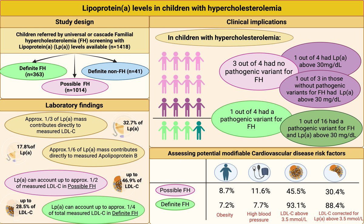 EJPC Editor-in-Chief tweet media