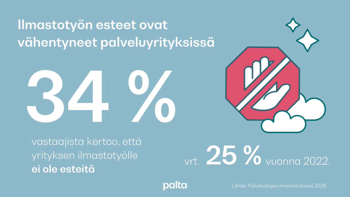 Palta - Palvelualojen työnantajat tweet media