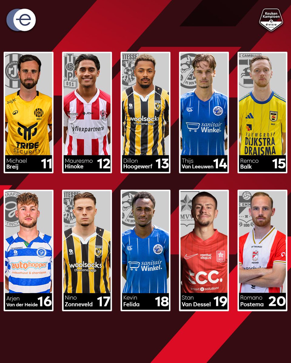 Keuken Kampioen Divisie tweet media