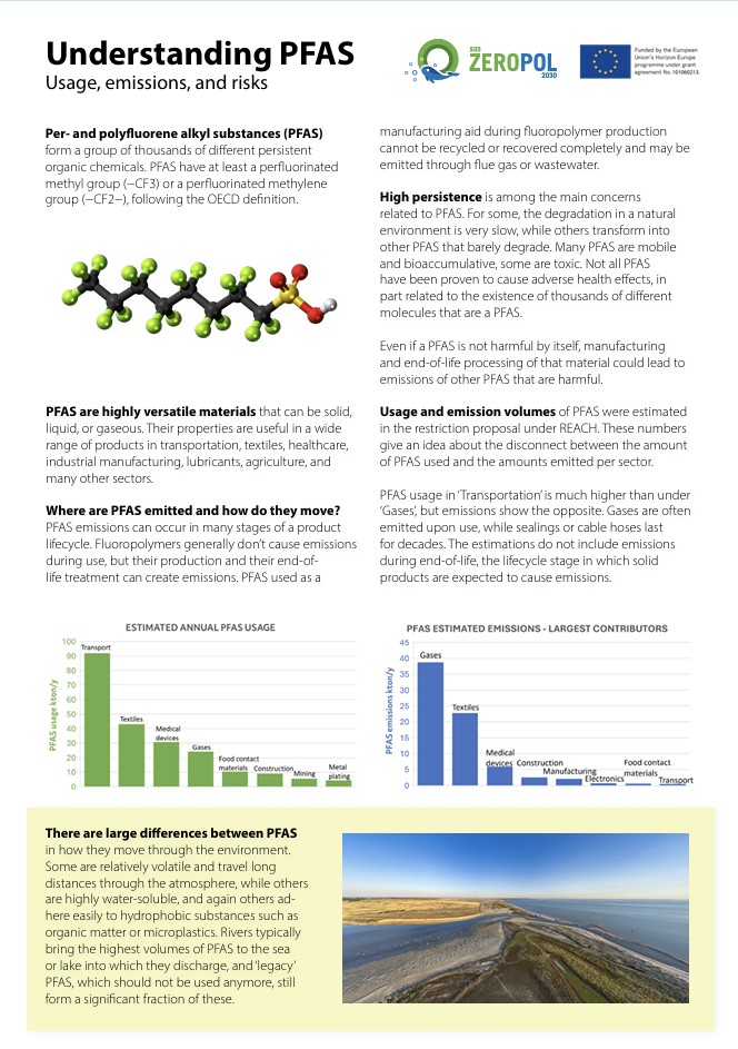 Source to Seas - Zero Pollution 2030 tweet media